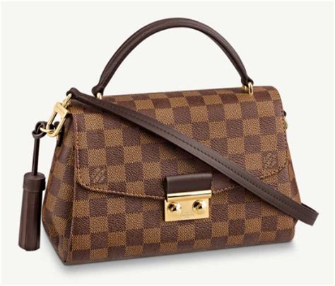 novita borse louis vuitton 2021|louis vuitton saldi borse.